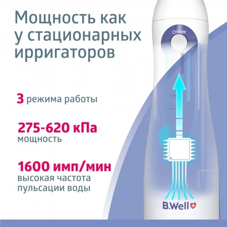 Ирригатор полости рта B.Well WI-911 с увеличенной емкостью 330 мл купить в Москве
