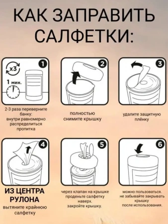 Салфетки Доктор ТРОР пенообразующие очищающие 13,5х17,5, 80 шт. купить в Москве